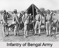 Bengal Army