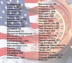Соединенные штаты америки (сша) — это государство в северной америке. Populyarnye Azartnye Shtaty Ssha Krupnejshie Kazino Azartnyh Shtat Ameriki