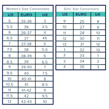 29 High Quality Jack Rogers Sizing Chart