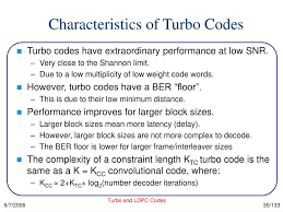 Play retro flash games unblocked in html5 on any device. Ppt Turbo And Ldpc Codes Implementation Simulation And Standardization Powerpoint Presentation Id 4002361