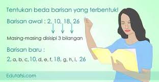 We did not find results for: Menentukan Beda Baru Barisan Aritmatika Jika Disisipi K Bilangan