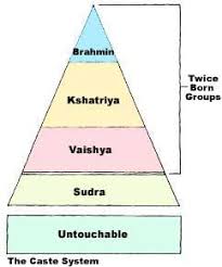 The Hollywood Temp Diaries The Caste System Of Hollywood Ancient World History World History Caste System In India