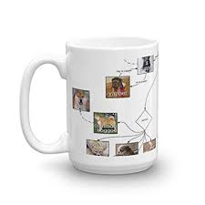 Amazon Com Doggo Chart 15 Oz Fine Ceramic Mug With