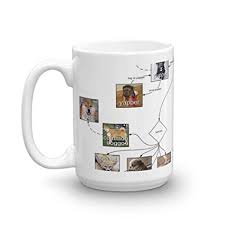 amazon com doggo chart 15 oz fine ceramic mug with