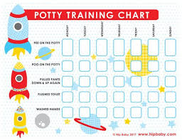 Free Printable Rockets Potty Training Chart Use It With