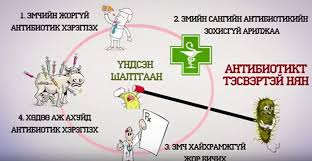 Image result for СР¼РёР¹Р½ Р·Р¾СРёССР¾Р¹ ССССР³Р»СС Р·У©Р²Р»У©Р¼Р¶