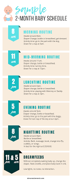 Well, we're answering all of them in today's article. Sample Schedule For A Two Month Old Baby Simone Clement Two Month Old Baby Baby Month By Month Baby Routine