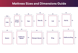 Check spelling or type a new query. Mattress Sizes And Dimensions Guide