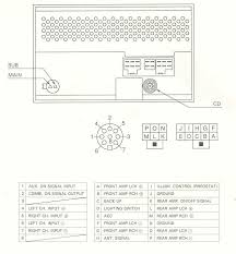 Stereo dimmer wire stereo amp trigger wire *if you know any of the above or any other missing information please use the comment box below to notify us. 300zx Radio Wiring Wiring Diagram Networks