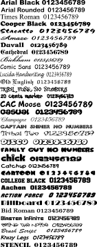 Font Chart