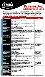 emra reference cards emra