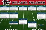 Atlanta Falcons Depth Chart, 2016 Falcons Depth Chart
