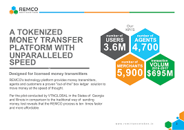 When a cryptocurrency startup wants to raise money investors looking to buy into icos should first familiarize themselves with the cryptocurrency space early investors in an ico operation are usually motivated to buy tokens in the hope that the plan will. Pr Remco Launches Pre Ico Token Sale Parent Company Processed 700 000 000 In The Last 24 Months Press Release Bitcoin News