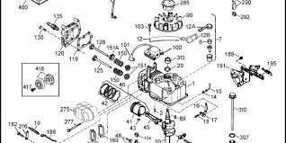 Toro zero turn mowers have many features that can save you time when you cut your lawn. Toro 22 Inch Recycler Lawn Mower Parts The Garden