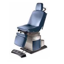 Pin On Procedure And Exam Tables