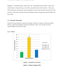 Market comprehensive database (regulatory source) 4. Contoh Analisis Data Kajian