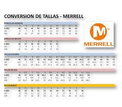 Tabla De Conversion De Las Tallas De Calzado Merrell Os Sera Especialmente Util Para Verificar Con El Largo Del Pie En Centimetros Que Periodic Table Merrell