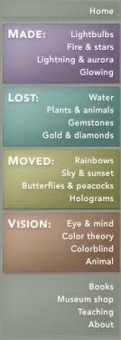 Illuminants - Patablog