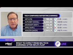 (abea.de) aktienkurse, verläufe, nachrichten und weitere wichtige informationen für den aktienhandel und investitionen finden. Some Faang Names Are Still High Growth Internet Companies Portfolio Manager Says Youtube