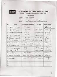 Check spelling or type a new query. Notulen Rapat Rencana Alokasi Energi Maret No Hasil Rapat Ditindak Lanjuti Oleh 1 Pengantar Pdf Free Download
