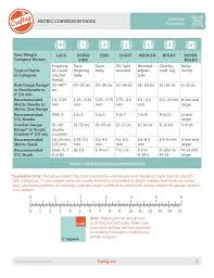 Knitting Crochet Conversion Charts