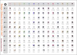 We did not find results for: Kata Kata Galau Bahasa Korea Dan Artinya