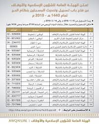 خطبة الجمعه عن شهر سبتمبر 2020. ØªØ¹Ù„Ù† Ø§Ù„Ù‡ÙŠØ¦Ø© Ø§Ù„Ø¹Ø§Ù…Ø© Ù„Ù„Ø´Ø¤ÙˆÙ† Ø§Ù„Ø§Ø³Ù„Ø§Ù…ÙŠØ© ÙˆØ§Ù„Ø£ÙˆÙ‚Ø§Ù Awqaf Facebook