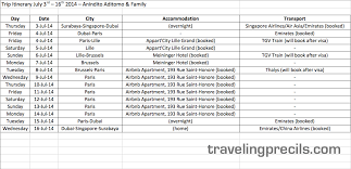 Baik itu kartu simpati, as, maupun kartu halo. Mengurus Visa Schengen Untuk Keluarga
