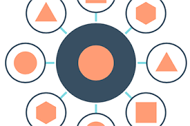 She held out her hand. How To Choose Topics For An Seo Cluster Strategy Practical Ecommerce