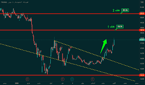 وَضَرَبَ لَنَا مَثَلا وَنَسِيَ خَلْقَهُ قَالَ مَنْ يُحْيِي الْعِظَامَ وَهِيَ رَمِيمٌ. Ø³Ù‚Ø³Ù‚Ø© Ø­Ø¨Ø± Ø³ÙŠØ±Ø§ Ø¹Ù„Ù‰ Ø§Ù„Ø§Ù‚Ø¯Ø§Ù… Ø³Ù‡Ù… Ø§Ù„ÙƒÙ‡Ø±Ø¨Ø§Ø¡ ØªÙˆÙŠØªØ± Brielarsonbrasil Com