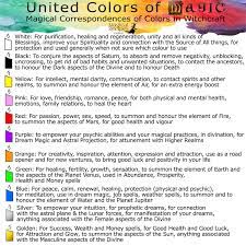 Color Meaning Candle Magic Colors Candle Color Meanings Candle Magic