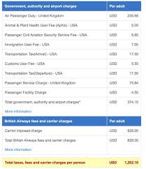 British Airways Avios Part 5 Using Avios To Upgrade Paid