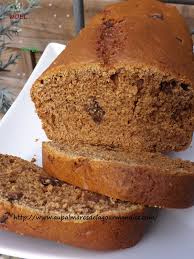 Epingle Sur Gourmandise Et Ig Bas