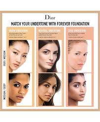Dior Diorskin Forever Undercover 24h Full Coverage