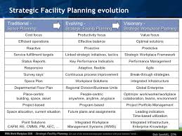 Allocating needs planning and agreement. True Program Costs Budget Allocation Template Resource Propel Nonprofits Facilities Budget Template Insymbio