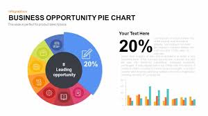 Business Opportunity Pie Chart Powerpoint Template Keynote