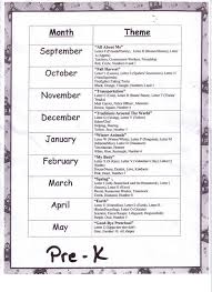 Boone Preschool Curriculum Pre K Themes Preschool Lesson Plans Preschool Lessons Preschool Planning