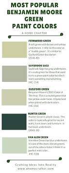 Most Popular Green Paint Colors For 2020 In 2020 Sage Green Paint Colors Benjamin Moore Green Paint Colors Benjamin Moore Green Paint Colors