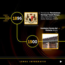 Pdf restricted to registered users only download (288kb) | request a copy. Lensainfografik Hashtag On Twitter