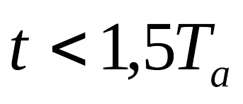 Harom Fazisu Rovidzar Keplet Rovidzarlati Aramok Kiszamitasa Altalanos Informaciok A Rovidzarlatokrol