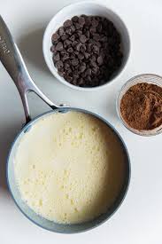 Ice cream nation is devoted to ice cream and related frozen desserts in all its fascinating forms and variations. Delicious Homemade Chocolate Ice Cream The Flavor Bender