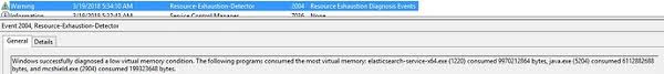 4.10 gzh), nvidia geforce gtx 1050 (3gb) gddr5, intel uhd 630 graphics and. Consuming More Ram Than Configured Elasticsearch Discuss The Elastic Stack
