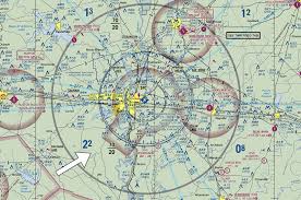 Quiz Do You Know These 6 Rare Vfr Chart Symbols Boldmethod