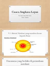 Hal ini menyebabkan, gangguan pada sistem komunikasi (tv, radio, telefon) Cuaca Angkasa Lepas