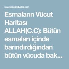 Esmalarin Vucut Haritasi Allah C C Butun Esmalari Icinde Barindirdigindan Butun Vucuda Bakan Bir Esmadir Rahman Beynin Tamami Sifa Duasi Dualar Duanin Gucu