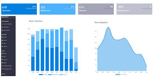 If you need to unlock an approved timesheet, head over to time > archive and click into the timesheet in question. 19 Best Billable Hours Tracker Software In 2021 Time Tracking