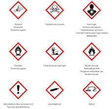Ketelitian dibutuhkan agar mengurangi resiko kecelakaan saat melakukan kerja di laboratorium. Keselamatan Dan Keamanan Kimia Di Laboratorium Rumus Kimia