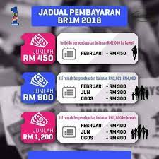 Jumlah bantuan br1m 2018 dan kategori baru. Penang Kini Jadual Pembayaran Brim 2018 Facebook