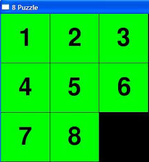 We write essays, research papers, term papers, course works, reviews, theses and more, so our primary mission is to help you succeed academically. 8 Puzzle Solving Using The A Algorithm Using Python And Pygame Codeproject