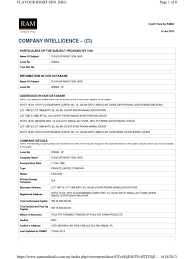 Alamat bank, bank bca, keuangan, surabaya. Bank Kerjasama Rakyat Malaysia Berhad Address